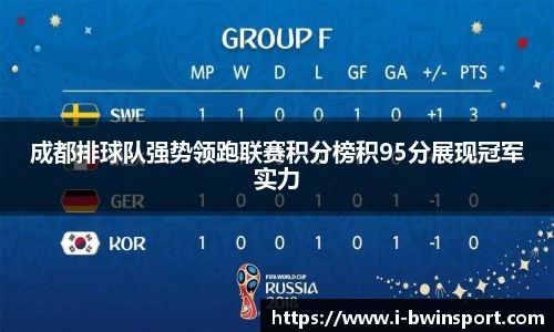 成都排球队强势领跑联赛积分榜积95分展现冠军实力